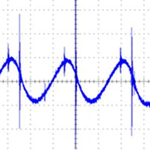 Understanding Dirty Electricity