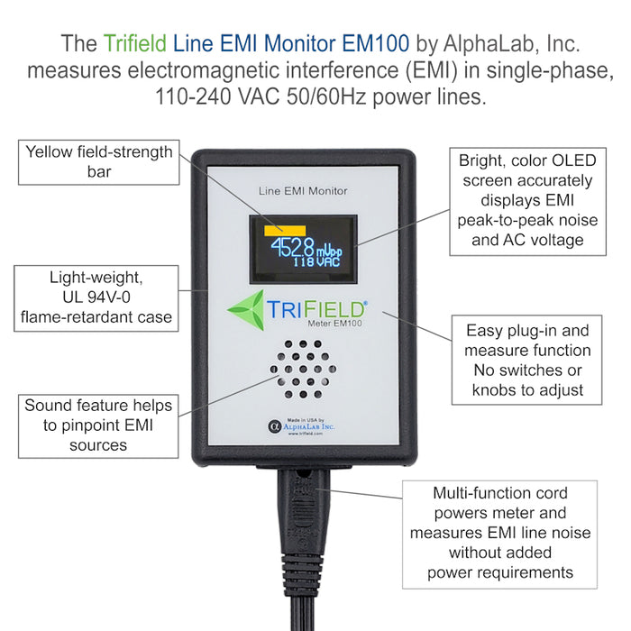 EM100 – Power Line Monitor — Trifield